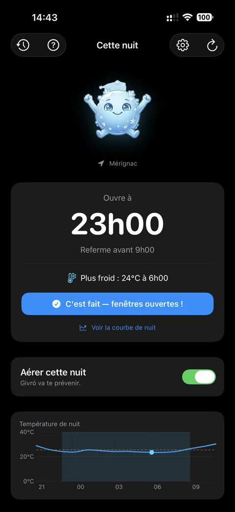 Givró, ouvre à 23h00