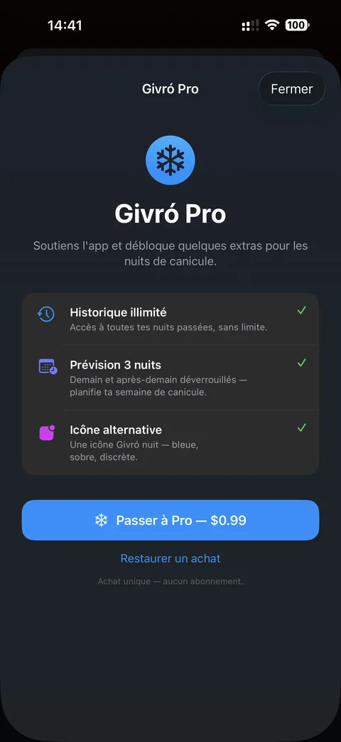 Givró Pro